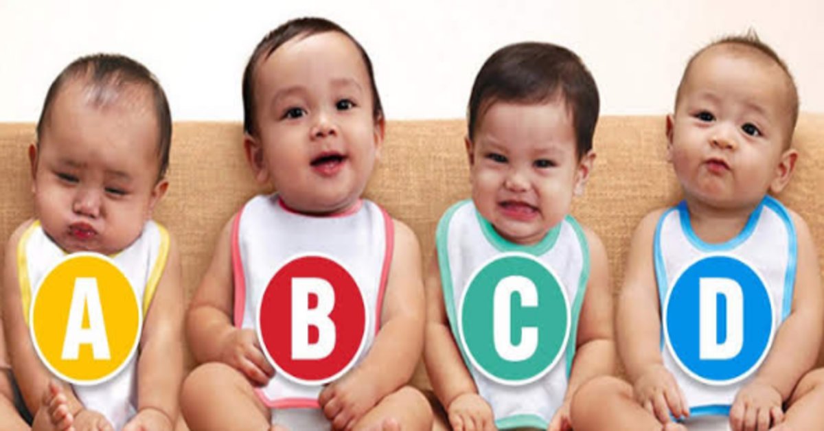 Teste sua personalidade: qual dos bebês é menina? (Foto Reprodução)