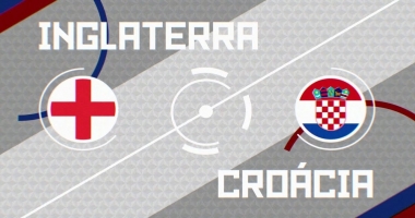 onde assistir inglaterra x croacia agora ao vivo online e na tv eurocopa 2020 2021 domingo 13 06